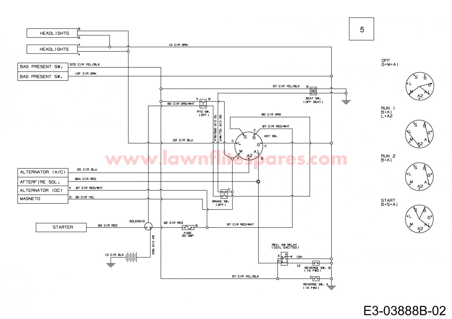 Lawnflite 603 clearance manual